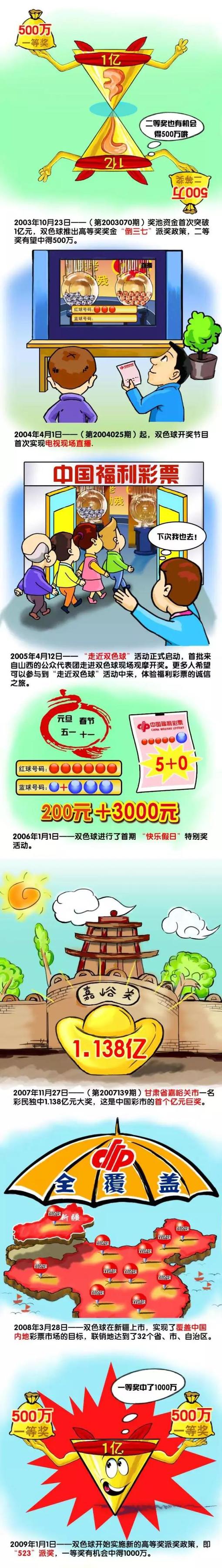 99久久综合狠狠综合久久