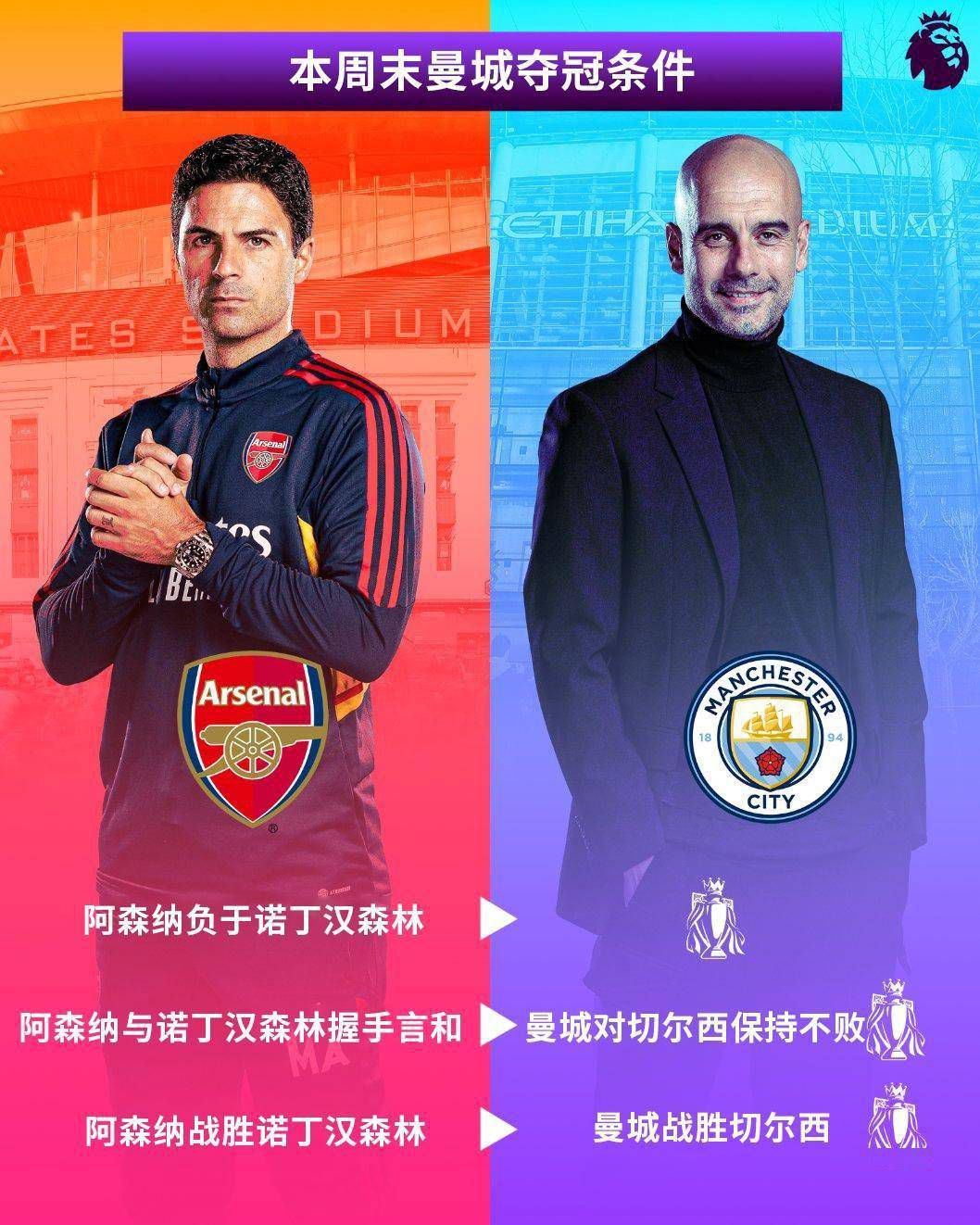 老扒和三老扒和阵红