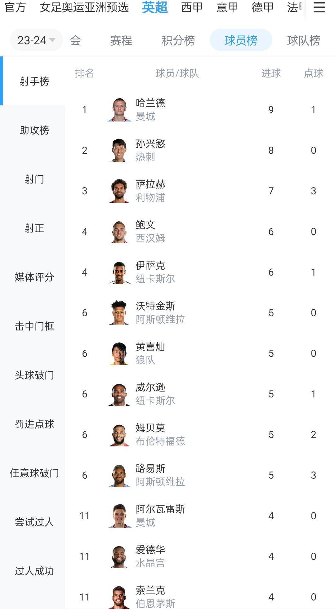 伊人免费视频网