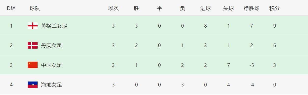日韩精品久久久久影院