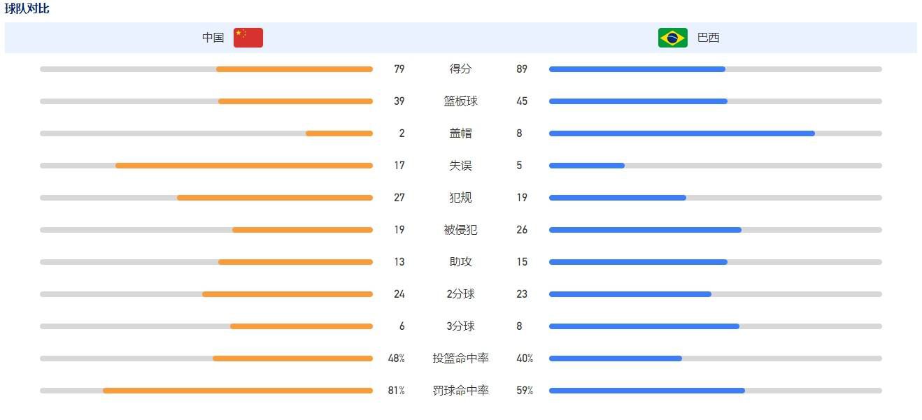 因为我爱你