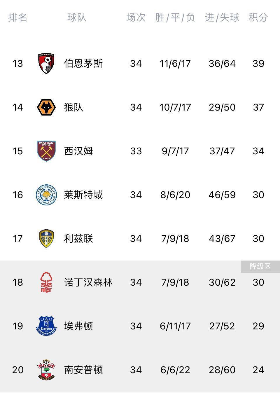 嫩草研究院在线