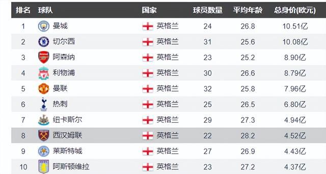 无家可归的美人