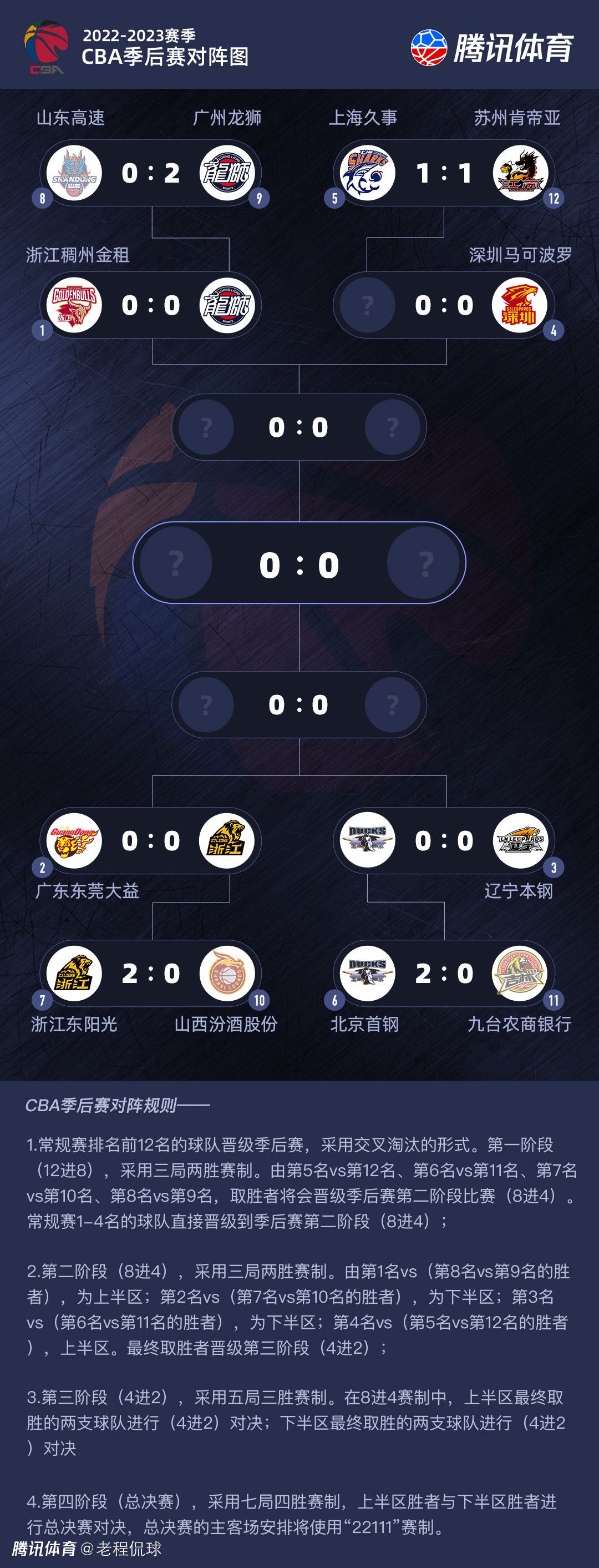 情人